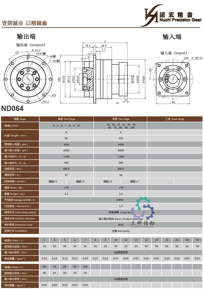 ND064 ND064